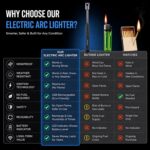 Rechargeable Gas Lighter Compare